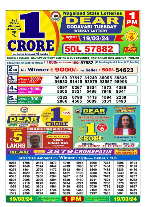 lottery sambad19/03/2024